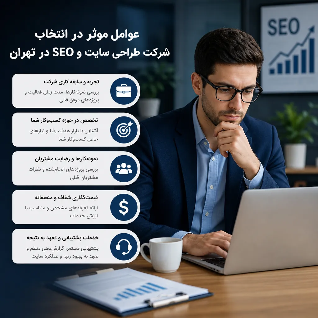 عوامل موثر در انتخاب شرکت طراحی سایت و SEO در تهران