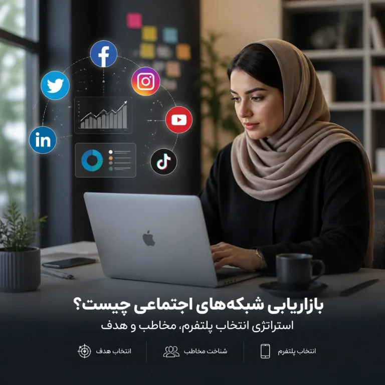 بازاریابی شبکههای اجتماعی