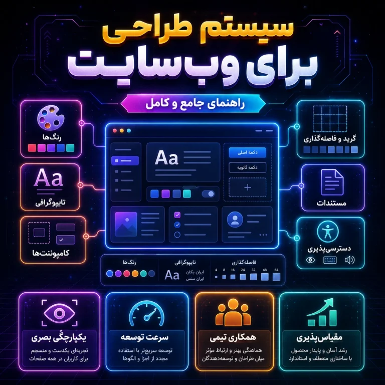 سیستم طراحی برای وبسایت