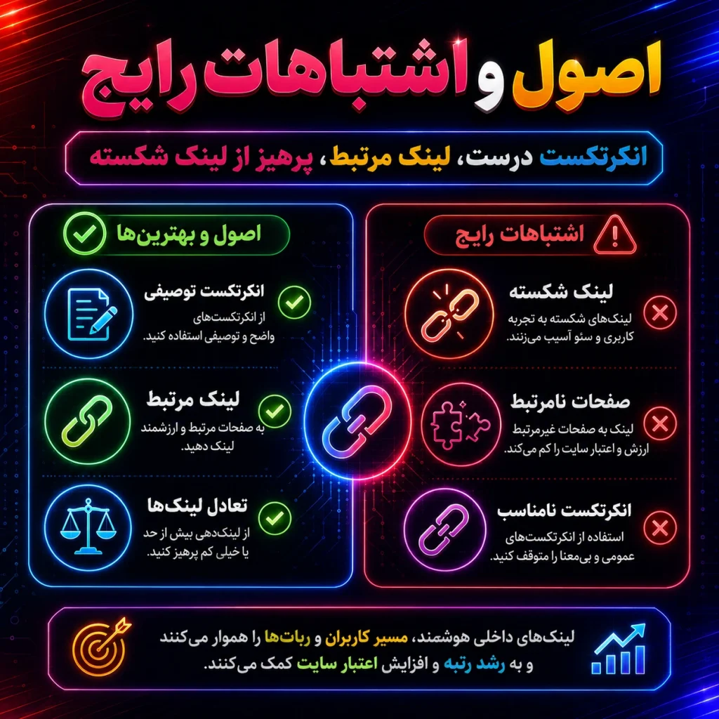 اشتباهات رایج در لینک‌سازی داخلی