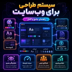 سیستم طراحی برای وب‌سایت